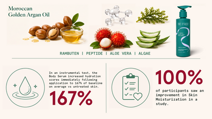 Be Ageless Golden Argan Body Serum - Vanilla Cookie
